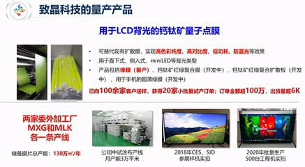 聲紋+、區(qū)塊鏈、量子點(diǎn)…6個(gè)“硬科技”項(xiàng)目在車谷路演大比拼 合成材料