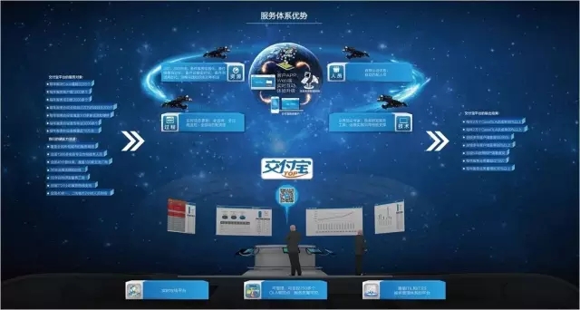 用戶滿意度與“零距離運維”雙譽加冕 神州信息如何重寫互聯網信息服務規則