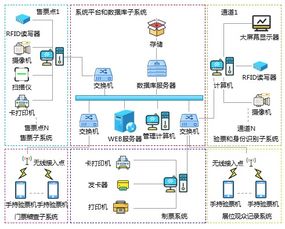 走向智慧景區的云野之路